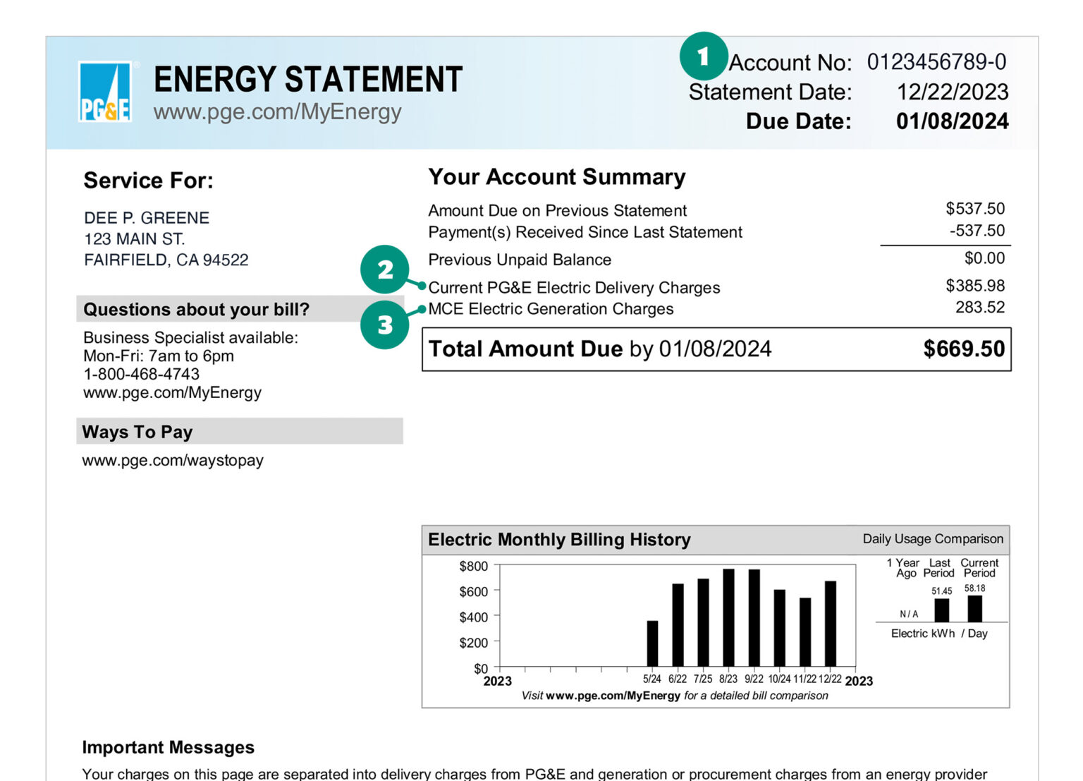 Understanding Your Electricity Bill
