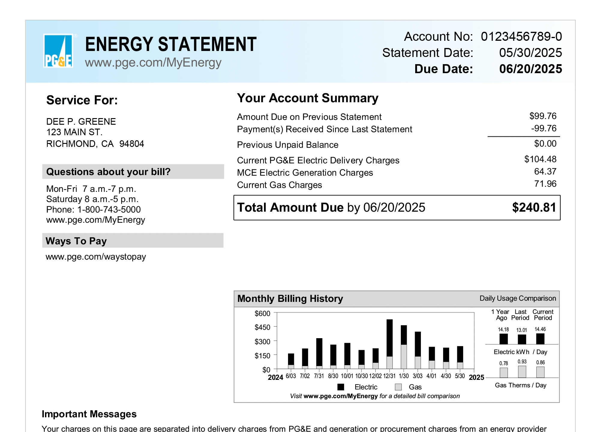 Energy statement from PG&E for Dee P. Greene at 123 Main St, Richmond, CA. Total amount due is $240.81 by 06/20/2025. Includes account summary, contact info, and monthly billing history chart. Statement date: 05/30/2025.