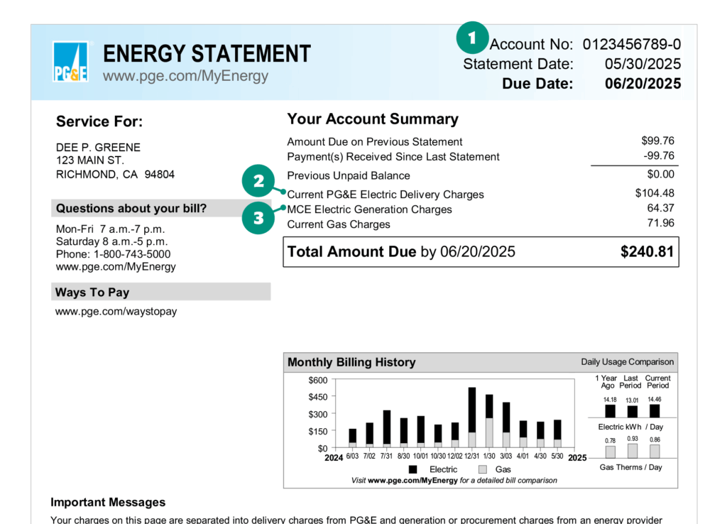 Energy statement from PG&E for Dee P. Greene at 123 Main St, Richmond, CA. Total amount due is $240.81 by 06/20/2025. Includes account summary, contact info, and monthly billing history chart. Statement date: 05/30/2025.